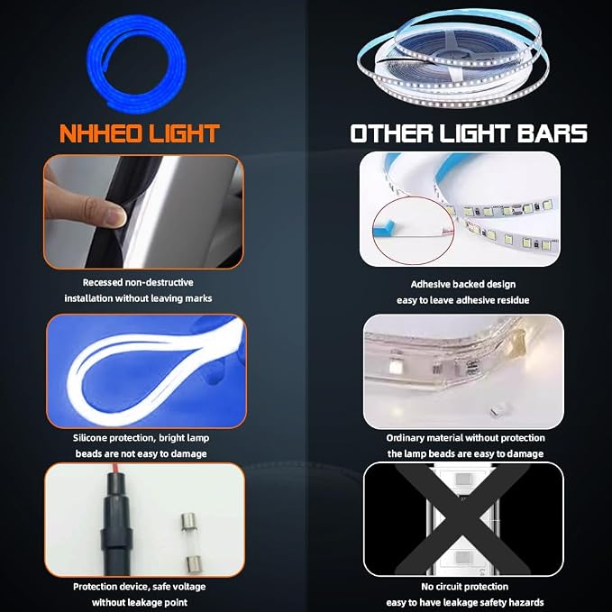 Upgrade Dynamic Flowing Car LED Trunk Light Strip, 79Inch Universal Flexible - Image 3