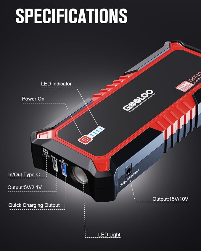 GOOLOO GP4000 4000A Peak Car Battery Jump Starter, Portable Battery Booster - Image 6