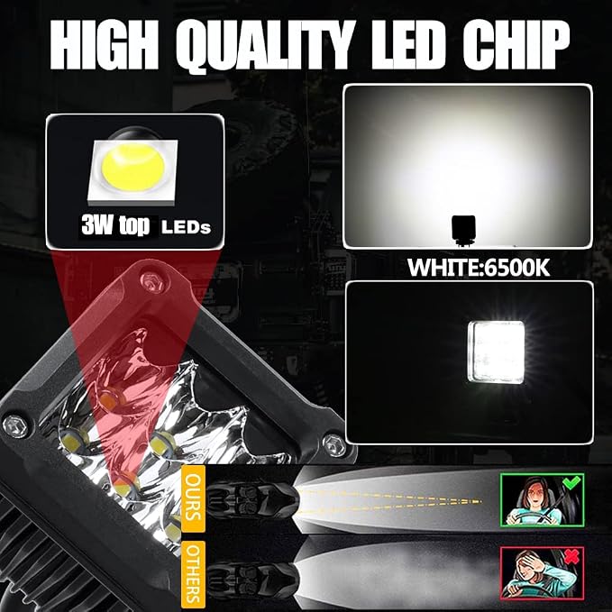 Motorcycle Fog Lights - Image 3