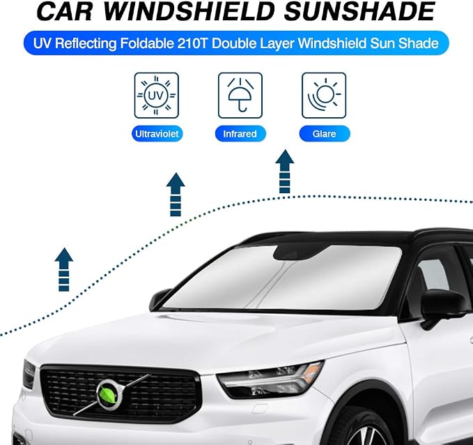 KUST Windshield Sun Shade for 2019-2025 2026 Volvo XC40 Accessories Sunshade - Image 2