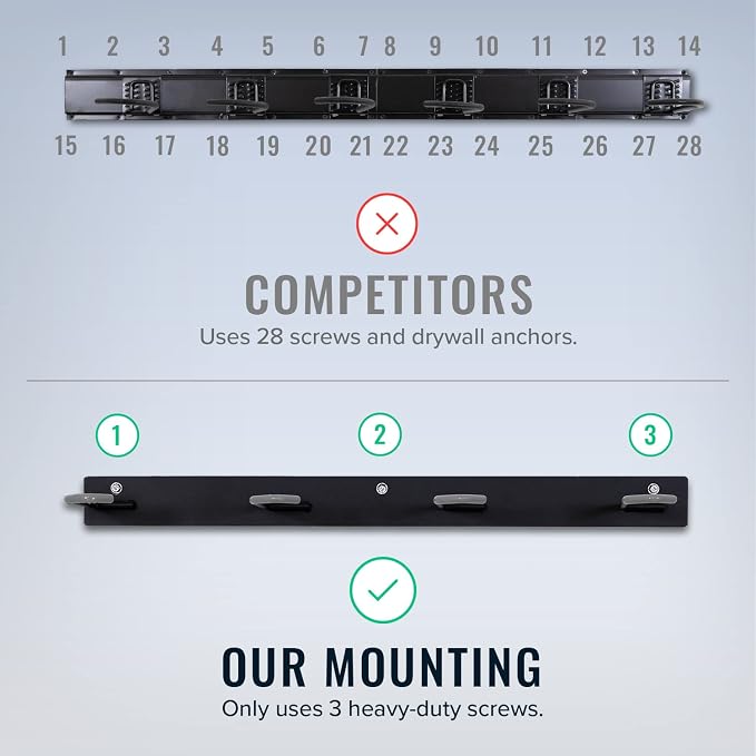 StoreYourBoard BLAT 8 Bike Wall Storage Rack, Holds 2-8 Bicycles, Garage Wall - Image 3