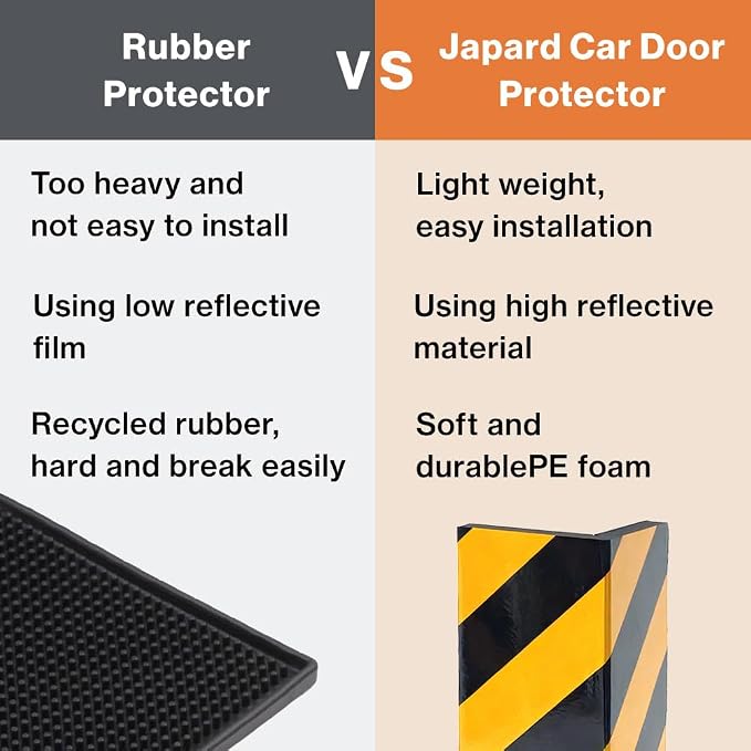Garage Wall Protector for Car Doors, 4 Pack 15.7" x 9.8" Wall Corner Guard for - Image 4