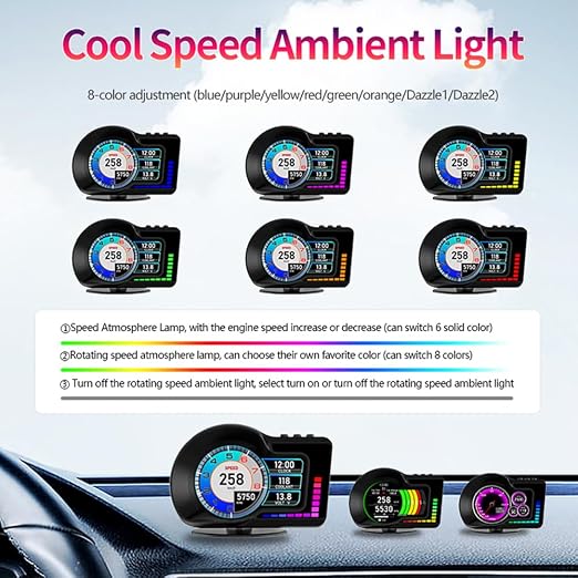Head Up Display HUD F16 with OBD2 + GPS Dual System Digtial Speedometer - Image 5