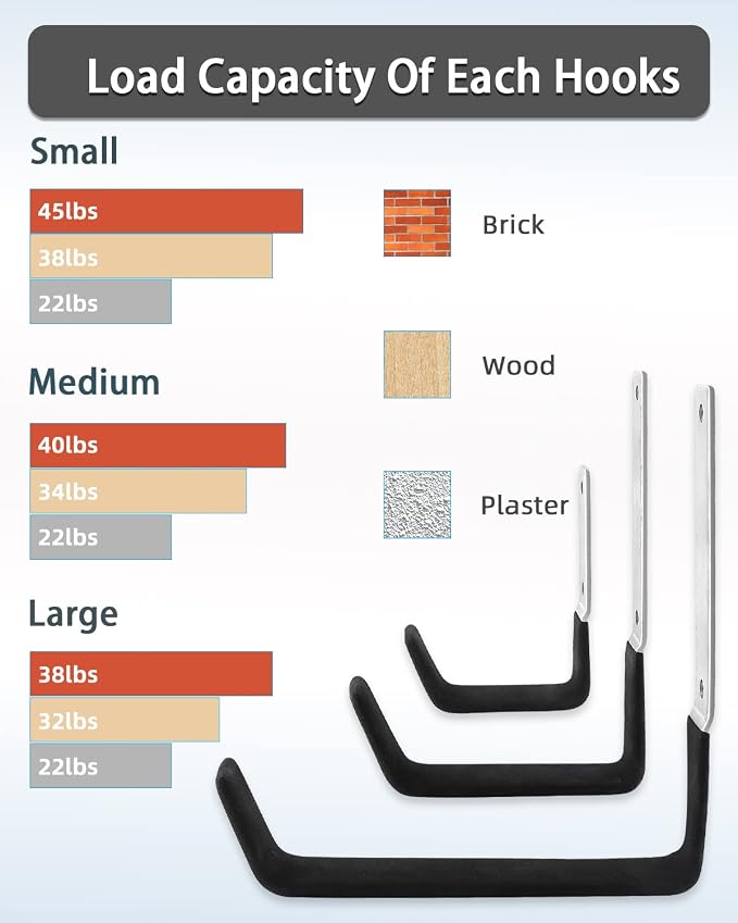 Sposuit Garage Hooks Wall Mount - Image 3