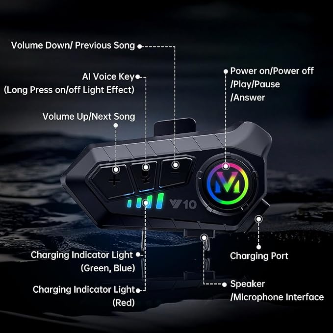 Motorcycle Helmet Bluetooth Headset, Outdoor Wireless Bluetooth 5.3 Headphone - Image 6