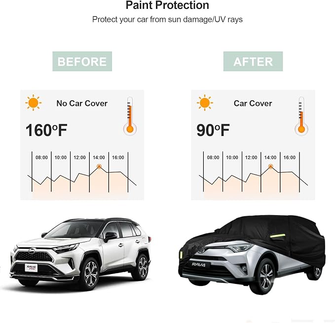 Toyota RAV4 Car Cover Waterproof All Weather - Image 2