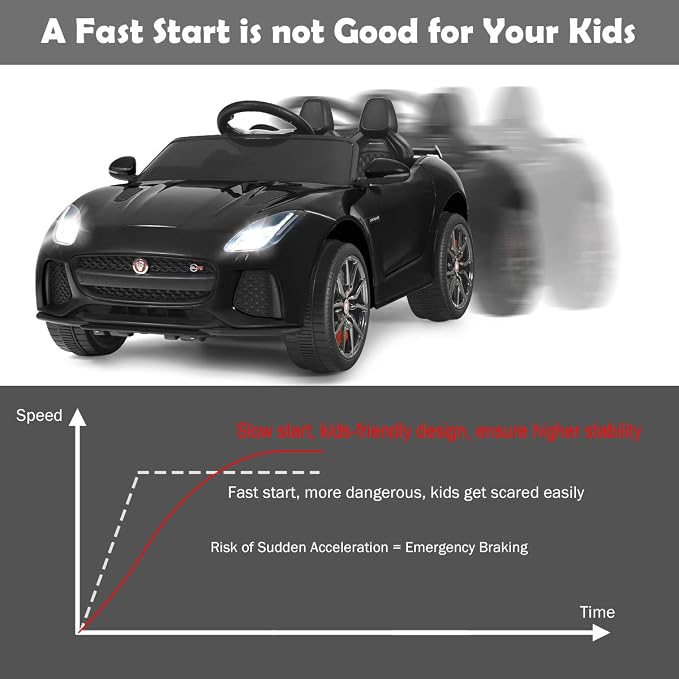 Costzon Ride on Car, 12V Licensed Jaguar F-Type SVR Battery Powered Kids' - Image 4