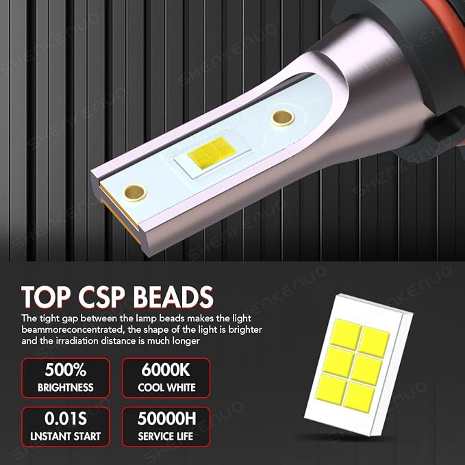 Headlight Bulbs Fit For 2004-2012GMC Canyon 9005 High Beam 9006 Low Beam 9145 - Image 3