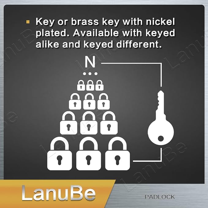 LanuBe Laminated Padlock 1-9/16inch Long Shackle 60 Pack Keyed Alike, Bulk Locks - Image 3
