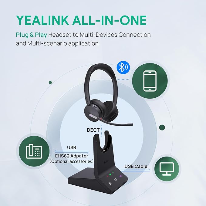 Yealink WH64 Mono Teams Wireless Headset, DECT & Bluetooth Dual-Mode 606 ft - Image 7