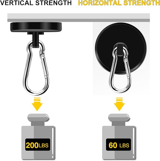 DIYMAG Black Magnetic Hooks, 200LBS Strong Heavy Duty Neodymium Magnet Hook - Image 4