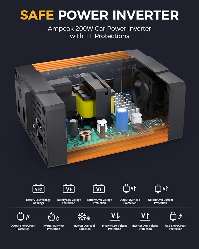 Ampeak 200W Car Power Inverter 4.8A Dual USB Ports AC Outlet Car Inverter DC - Image 3