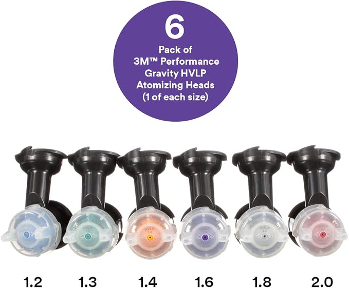3M Performance Gravity HVLP Atomizing Head Variety Kit, Sizes 1.2, - Image 2