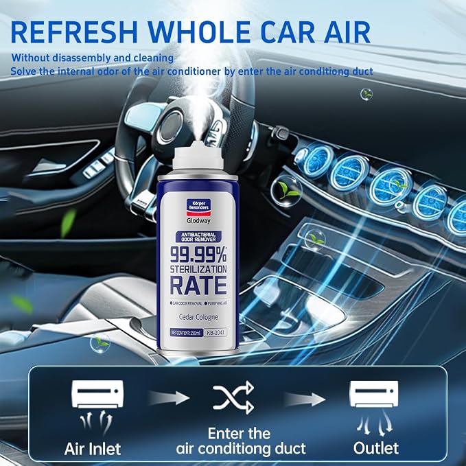 Glodway Whole Car Air Refresher, Odor Eliminator Remover Spray - Image 7