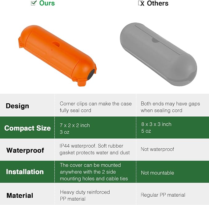 Flemoon Outdoor Extension Cord Safety Cover - Image 4