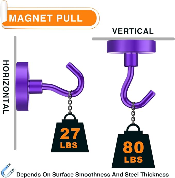 MIKEDE Magnetic Hooks, 80LB Heavy Duty Magnets - Image 2