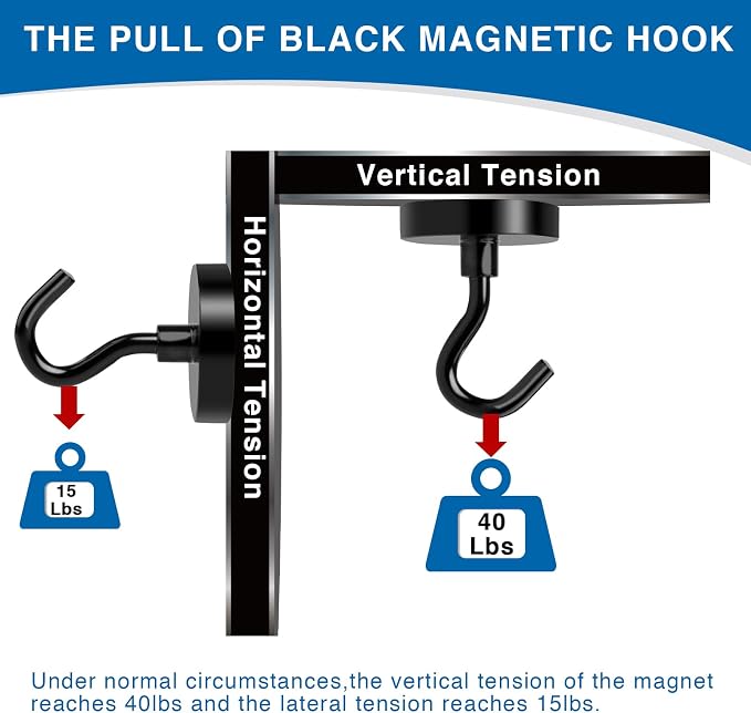LOVIMAG Magnetic Hooks, 40LBS Black Magnet Hooks Strong Neodymium Magnets - Image 3