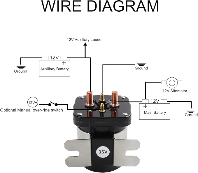 36V 4 Terminal Solenoid 20468G1 36V Solenoid Relay Switch Replacement - Image 7