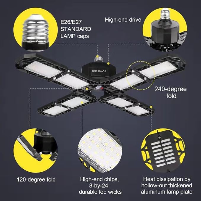 4 Pack LED Garage Light, Super Bright Screw in E26/E27 Ceiling Shop Work Lamp - Image 4