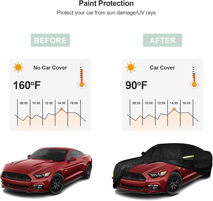 Waterproof Car Covers Replace for 1994-2023 ford mustang car cover, 6 Layers - Image 5