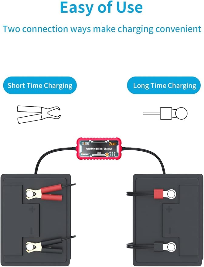 FOVAL 2-Amp Car Battery Charger, 6V and 12V Portable Automatic Smart Charger - Image 8
