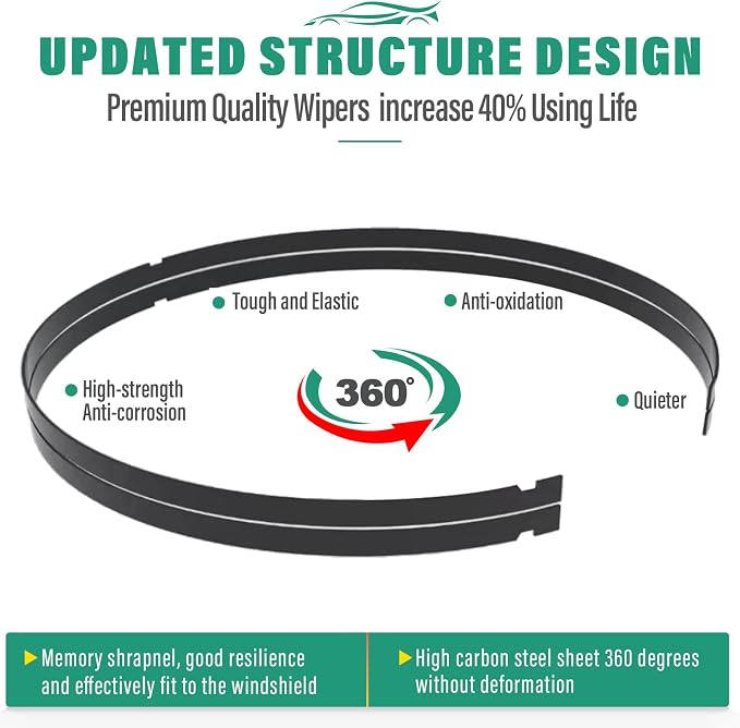 20" 18" 10" Windshield Wiper Blades Replacement - Image 6