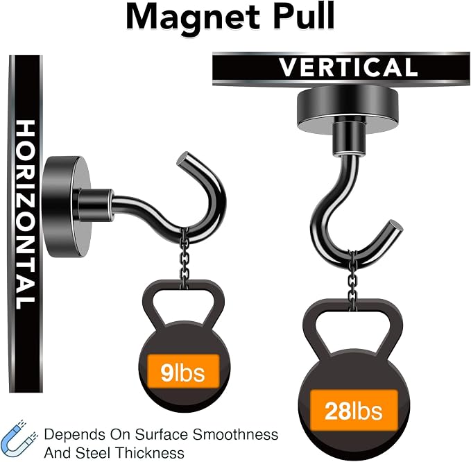 MIKEDE Black Magnetic Hooks Heavy Duty, 28Lbs+ Strong Neodymium Magnets - Image 3