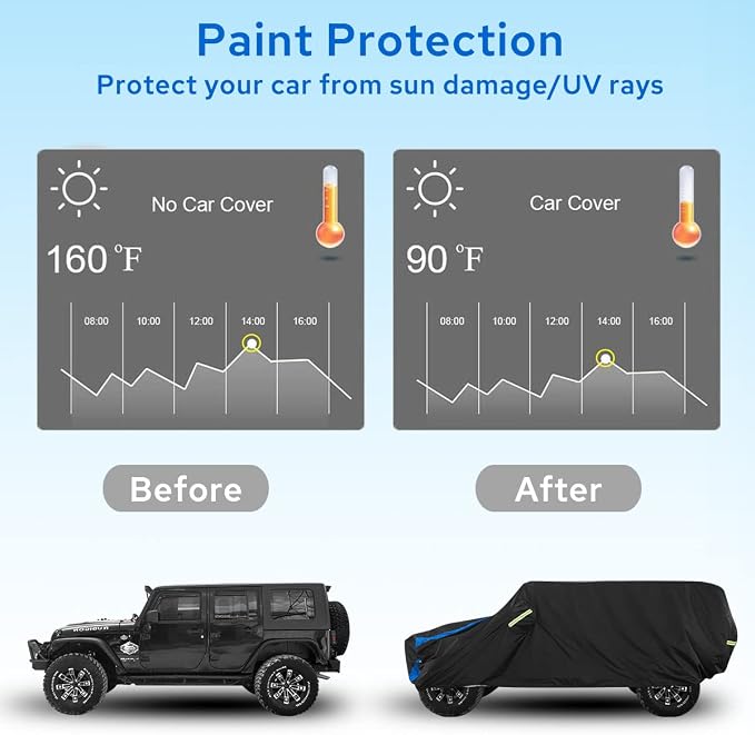 Avecrew for Jeep Wrangler Cover Waterproof 2 Door, All Weather for Jeep Rain - Image 5