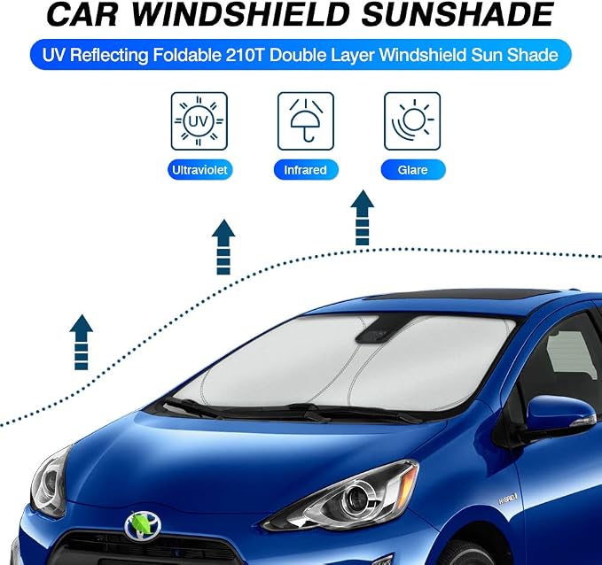 KUST Windshield Sun Shade for Toyota Prius C Accessories 2012-2019 Custom Fit - Image 2