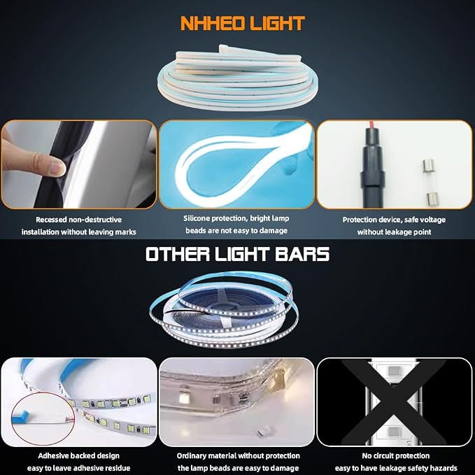 Car LED Strip Light For Trunk, 79Inch IP67 Silicone Waterproof Neon Light Strip - Image 3