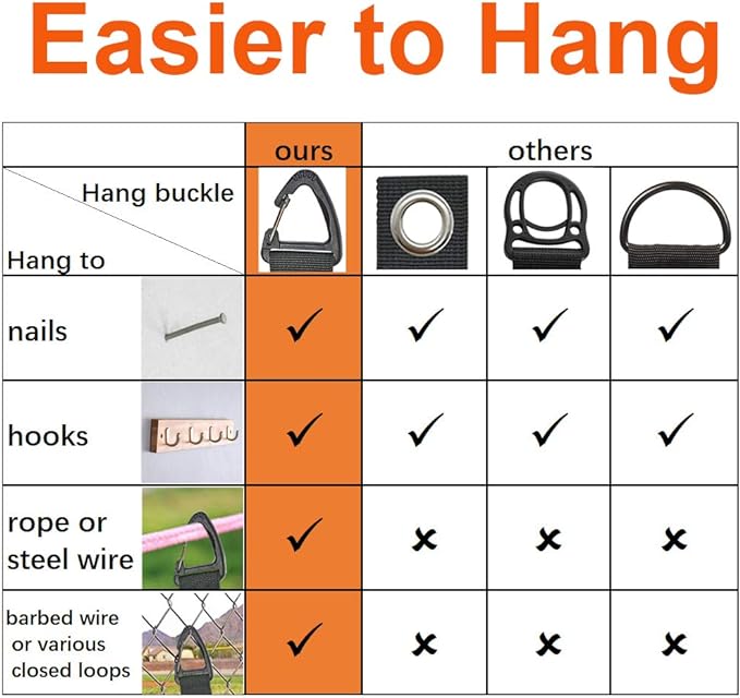 Extension Cord Holder Organizer, Extension Cord Hanger - Image 2