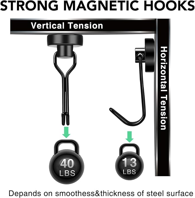 MIKEDE Strong Magnetic Hooks, 40LBS Black Swivel Swing Magnetic Hooks Heavy Duty - Image 4