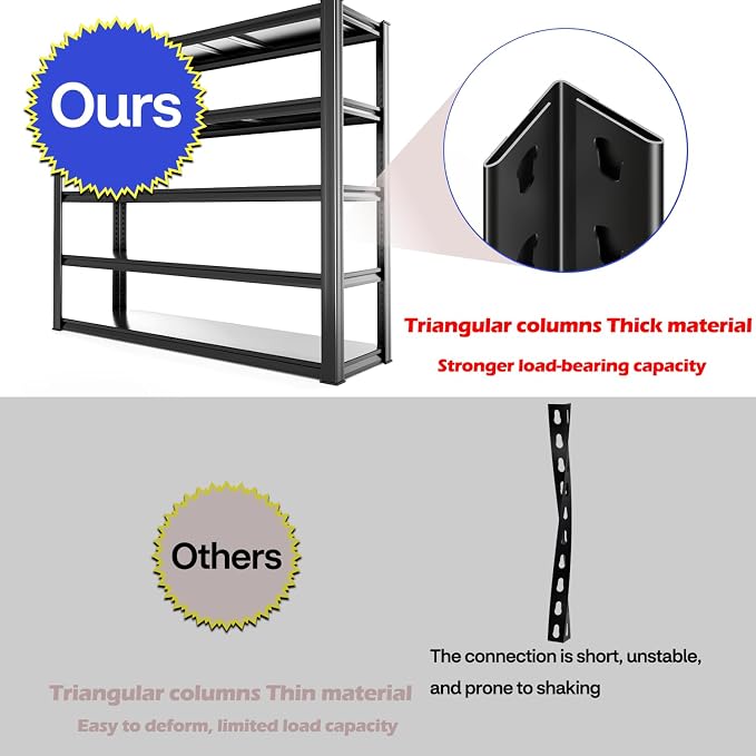 Garage Shelving Heavy Duty - Image 5