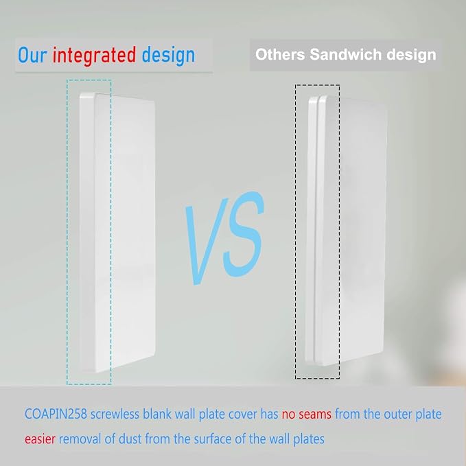 1-Gang Screwless Blank Wall Plate Cover Blank Switch Outlet Electrical Faceplate - Image 3