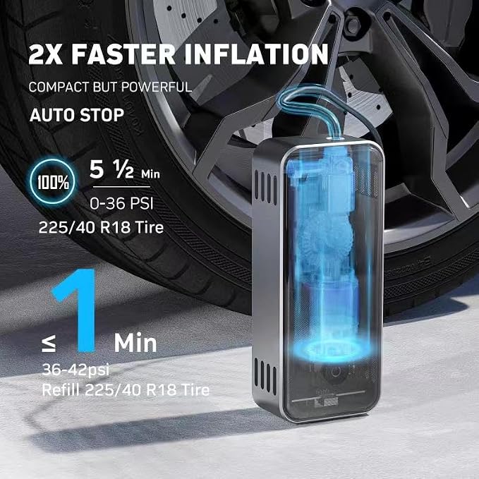 DENVIX Tire Inflator Portable Air Compressor, 2X Faster Inflation Cordless Air - Image 2