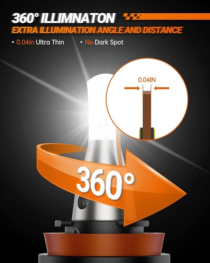 SEALIGHT 9005 9006 Led Bulbs Combo, 72000LM 800% Brightness 9005/HB3 High - Image 6