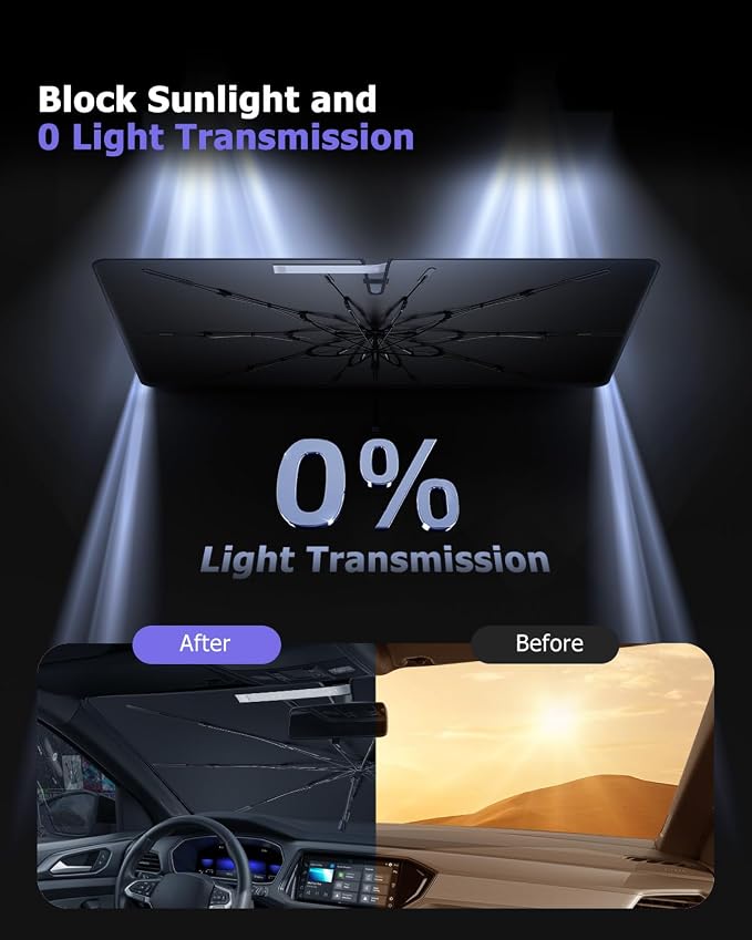 2025 Upgrade Car Windshield Sun Shade Windshield Sunshade Umbrella Protect Car - Image 8