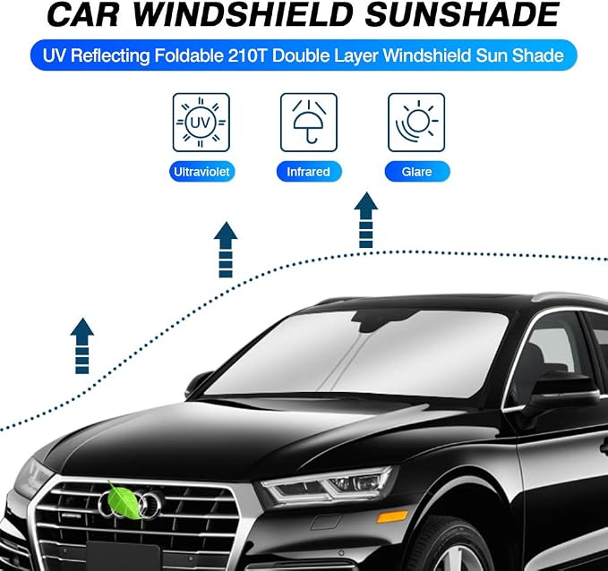 KUST Windshield Sun Shade for Audi Q5 Accessories 2018-2024 2025 2026 Custom - Image 2
