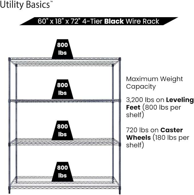 60"x18"x72" Black Premium Metal Steel Wire Shelving 4-Tier NSF 3200 LBS MAX - Image 6