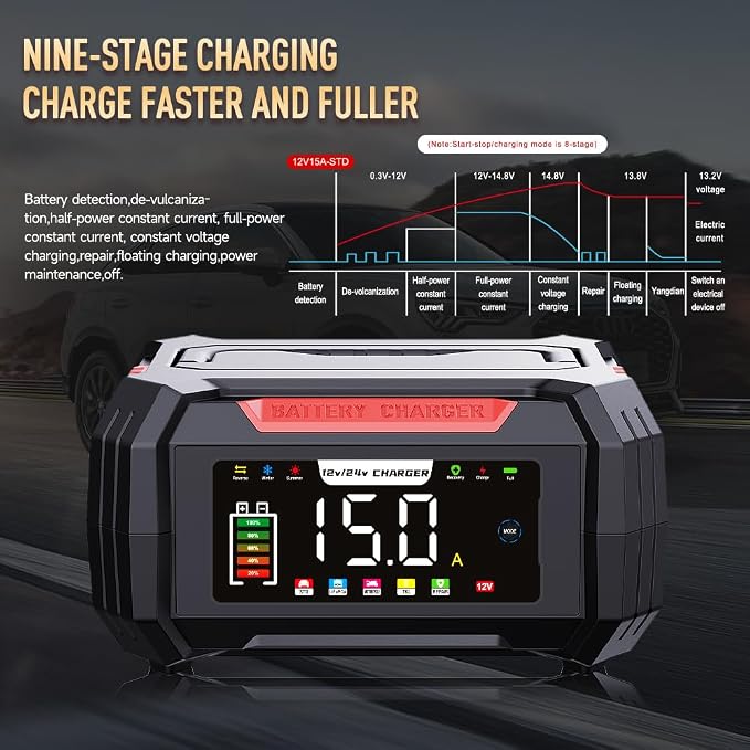 15 Amp Battery Charger, 12V 24V LiFePO4 Car Battery Charger 9-Stage Trickle - Image 6