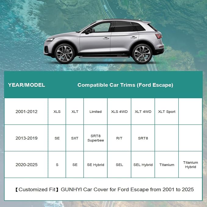 Premium Car Cover Custom Fit Ford Escape, 16 Layers Heavy Duty Car Cover - Image 5