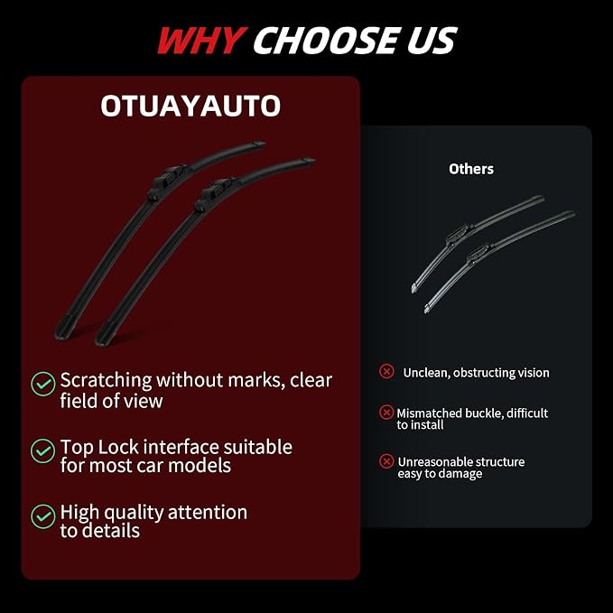 OTUAYAUTO Premium Windshield Wiper Blades - Image 7