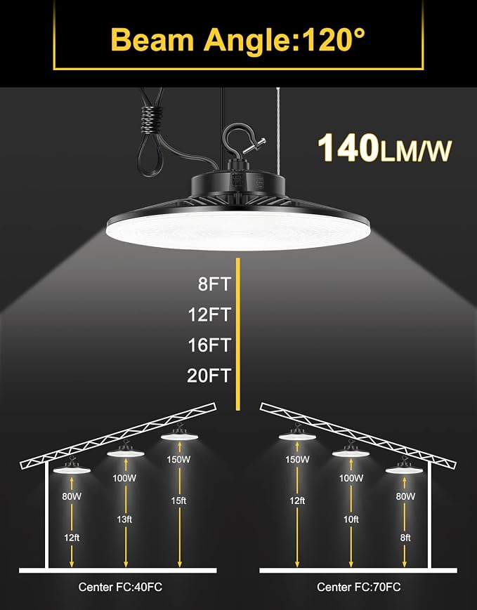 UFO LED High Bay Light, 150W/100W/80W Adjustable, 3000K/4000K/5000K Adjustable - Image 8