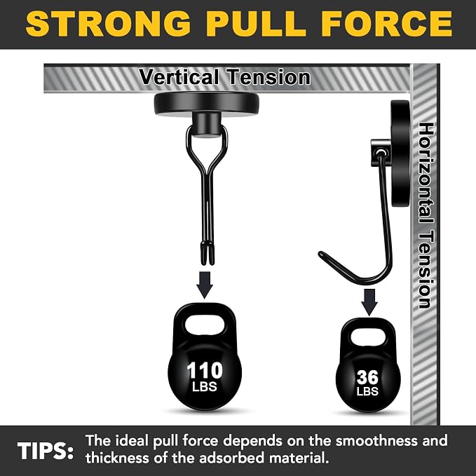 MIKEDE Strong Magnetic Hooks, 110LB Swivel Magnetic Hooks Cruise, Cruise Cabins - Image 2