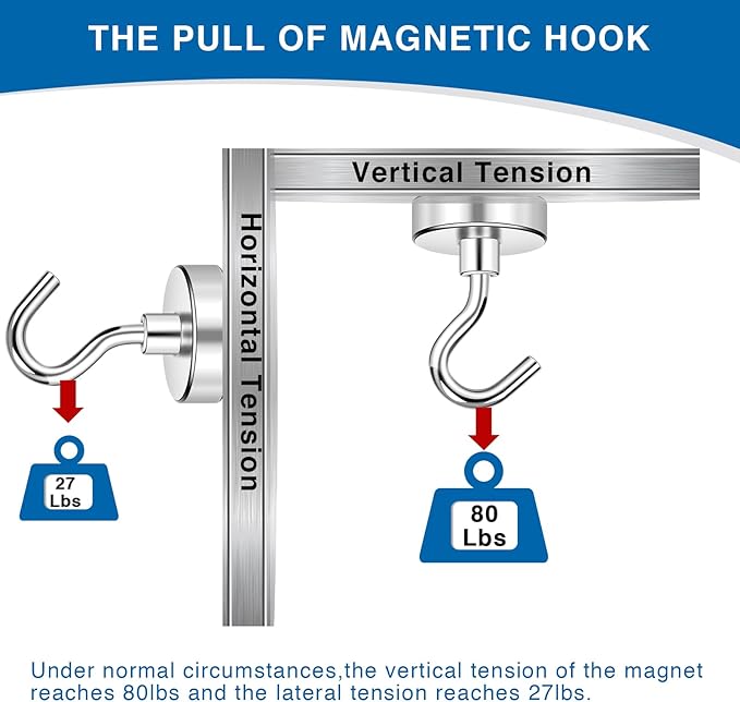 LOVIMAG Magnetic Hooks for Cruise Cabins, 80LBS Magnet Hooks Heavy Duty for - Image 5