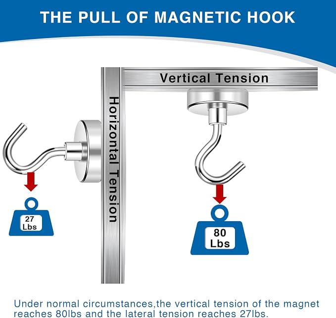 LOVIMAG Magnetic Hooks Havy Duty, 80LBS Strong Magnetic Hooks - Image 3