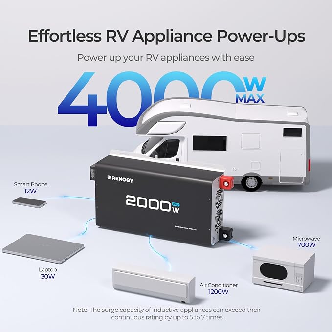 Renogy 2000W 24V Pure Sine Wave Inverter, 4000W Peak Power, 92% Energy - Image 3