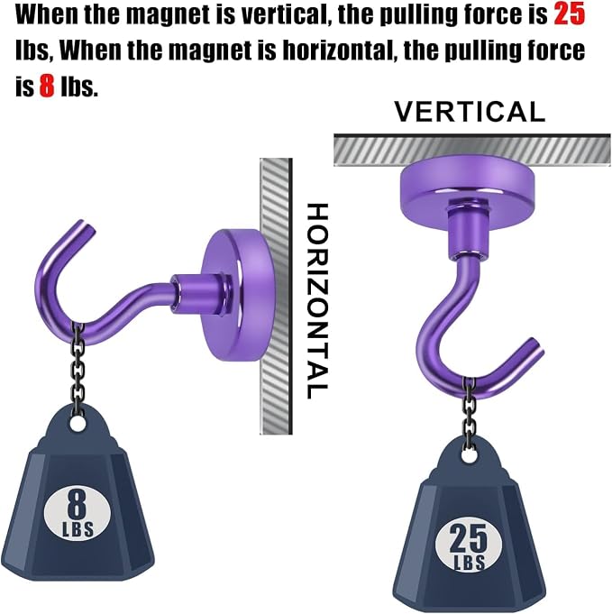 DIYMAG Magnetic Hooks, 30Lbs Strong Heavy Duty Cruise Magnet S-Hook - Image 4