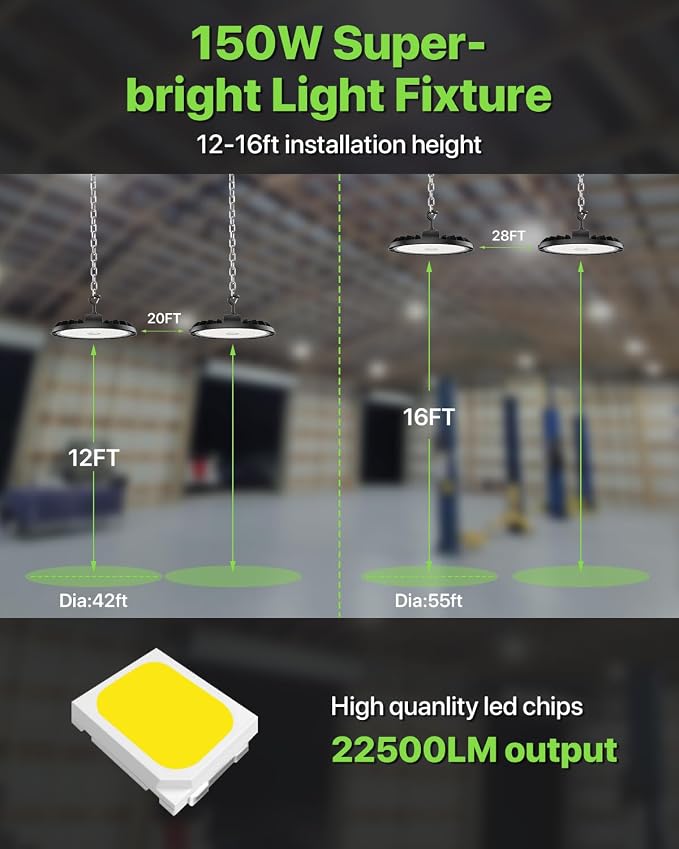 150W UFO LED High Bay Light 6-Pack 150LM/W 22, 500LM High Bay Led Shop Lights - Image 3