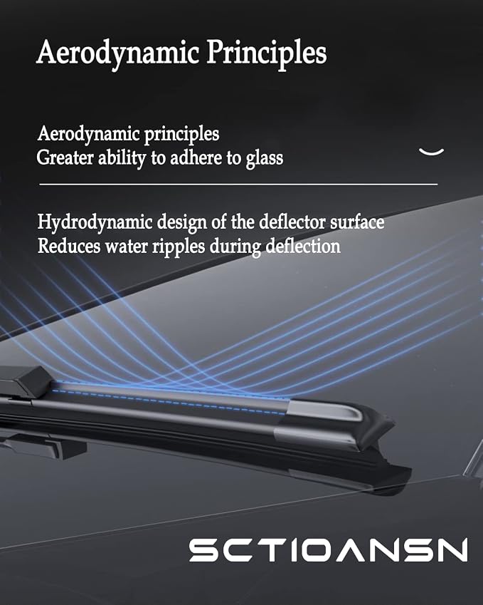 3 Wipers Set-26"+17" Front Windshield Wipers and 14" Rear Wiper Blade - Image 2